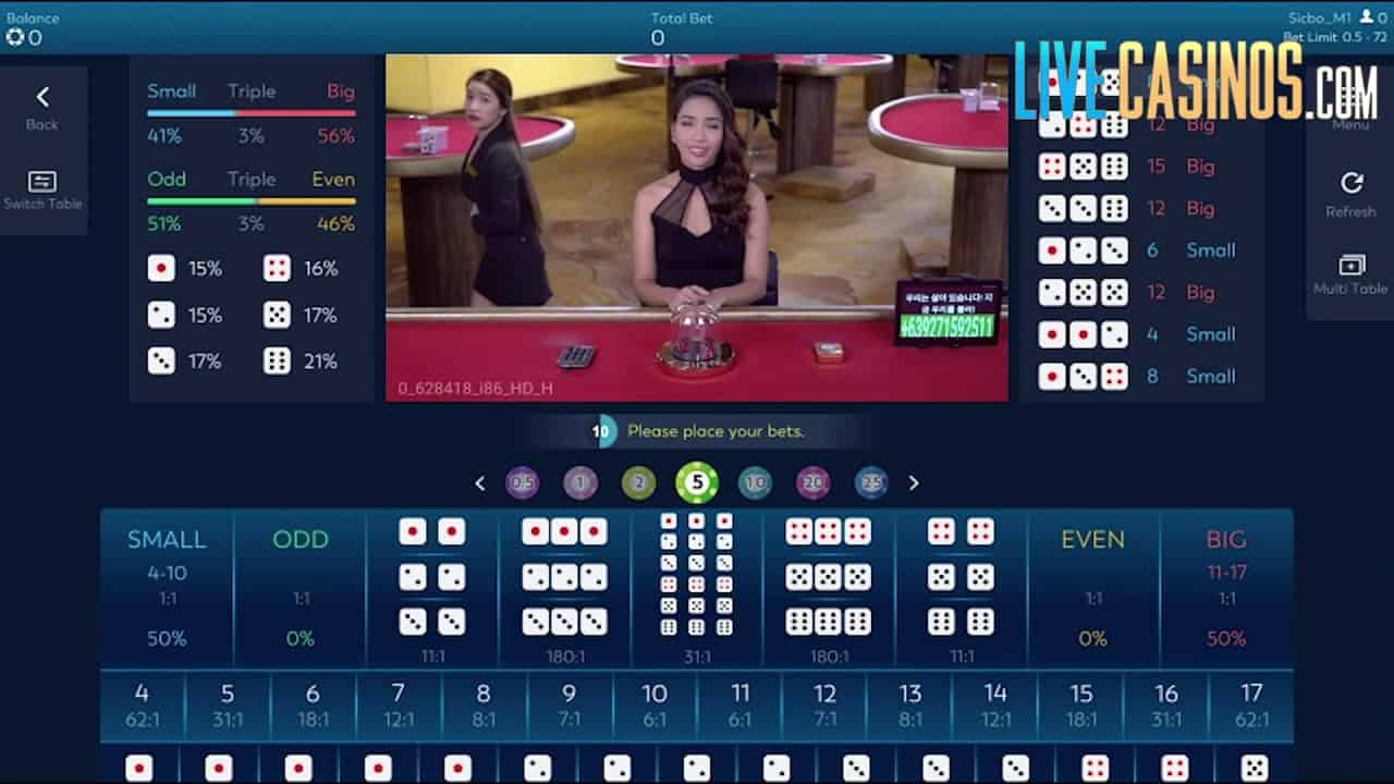 Những điều cần tránh để kiếm tiền từ trò chơi Sicbo online dễ hơn Nhung dieu can tranh de kiem tien tu tro choi Sicbo online de hon