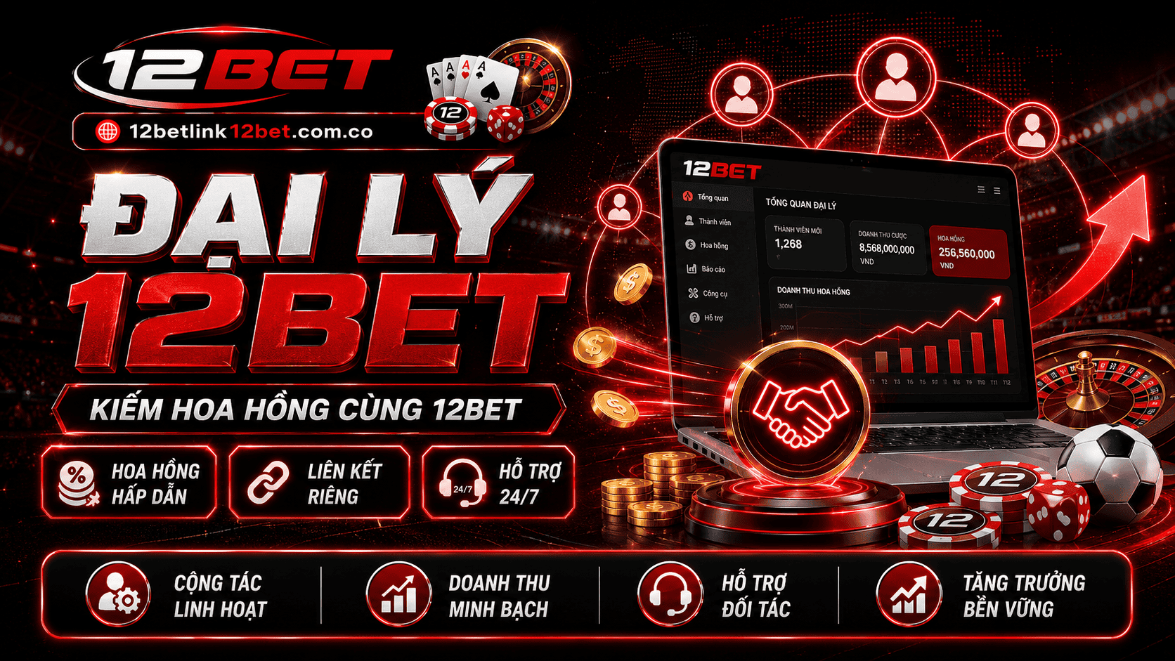 Tổng quan về chương trình Đại lý 12BET