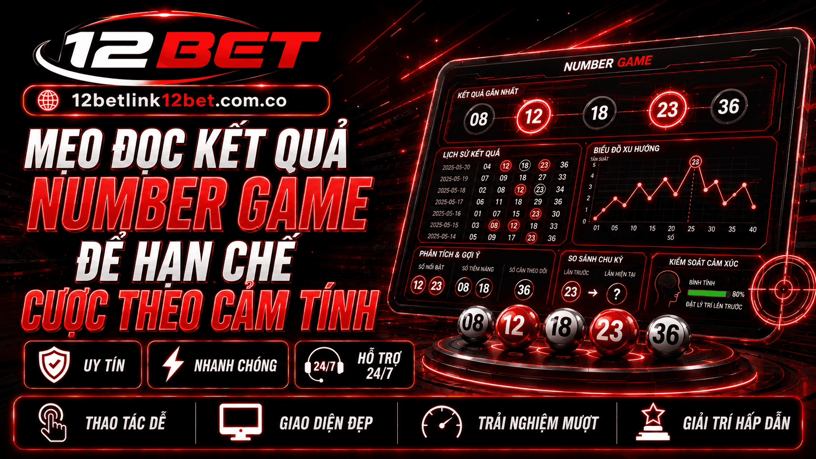 Có mẹo đọc kết quả giúp tránh cược cảm tính Number Game